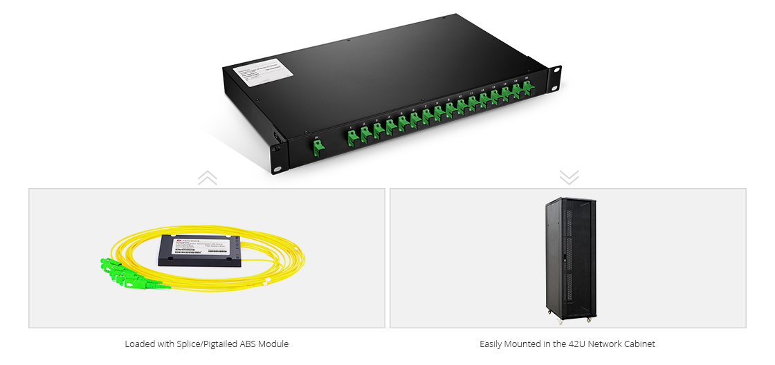 omc-abs-module-plc-splitter-application-2