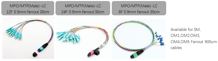 omc mpo mtp - lc patch panel 3