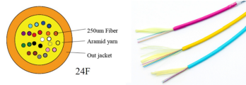 omc 12f microfiber cable 3