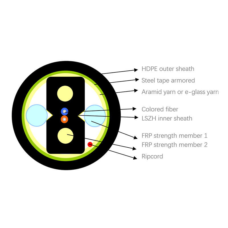 Kolorapus Single Mode LSZH Outdoor Fiber Optic FTTH Drop Cable - China  Outdoor Fiber Optic Cable, FTTH Drop Cable