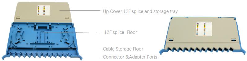 12F ODF Panel 2