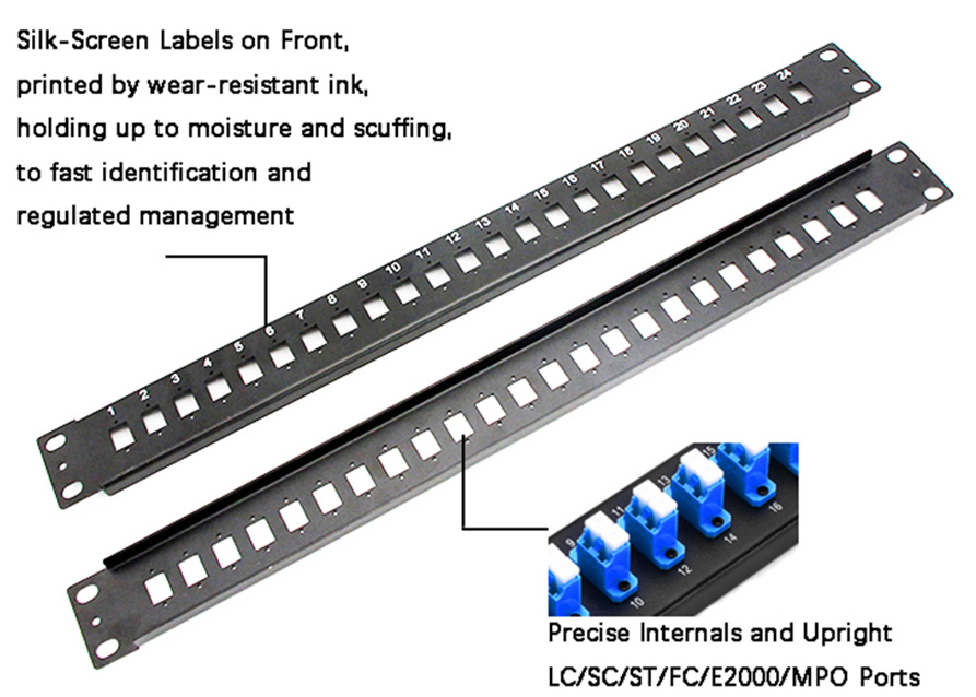 19‘ 1RU Adapter Panel frame-Integrated design 2