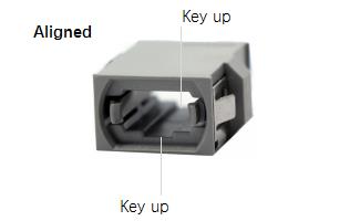 MPO MTP Adapter Aligned