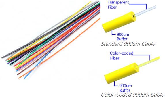 Indoor Soft FO cable sx 900um cable 2