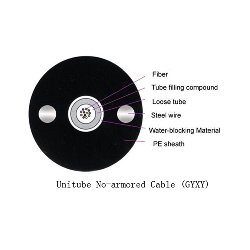 Unitube No Armored Outdoor Cable GYXY