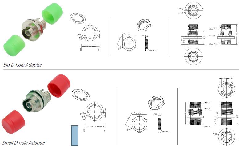 FC Fiber Optic Adapter