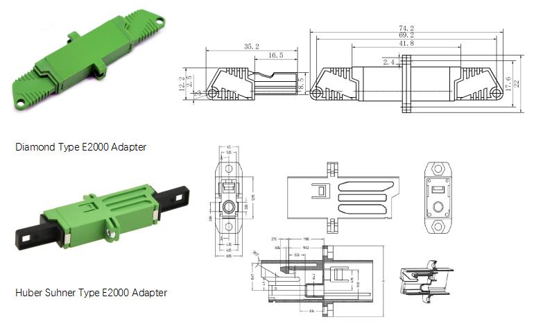 E2000 Fiber Optic Adapter