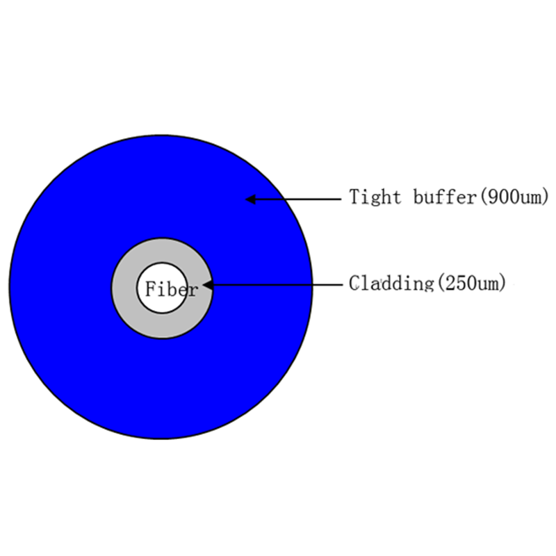 Indoor Soft FO Cable Simplex 900um Fiber Cable