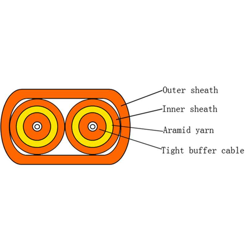 Indoor Soft FO Cable Flat Twin Duplex Fiber cable