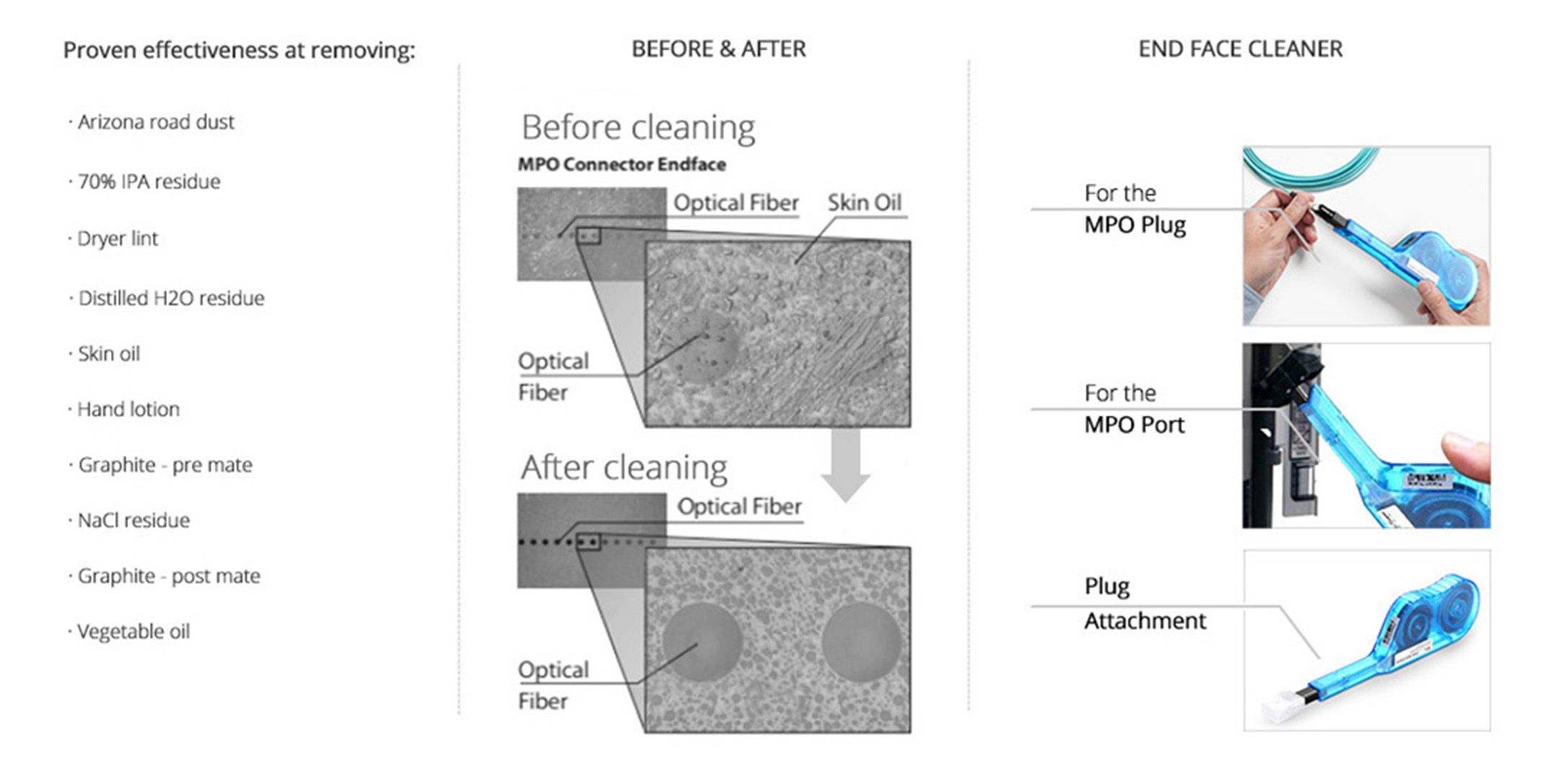 One Click Cleaner-MPO&MTP Cleaner 2