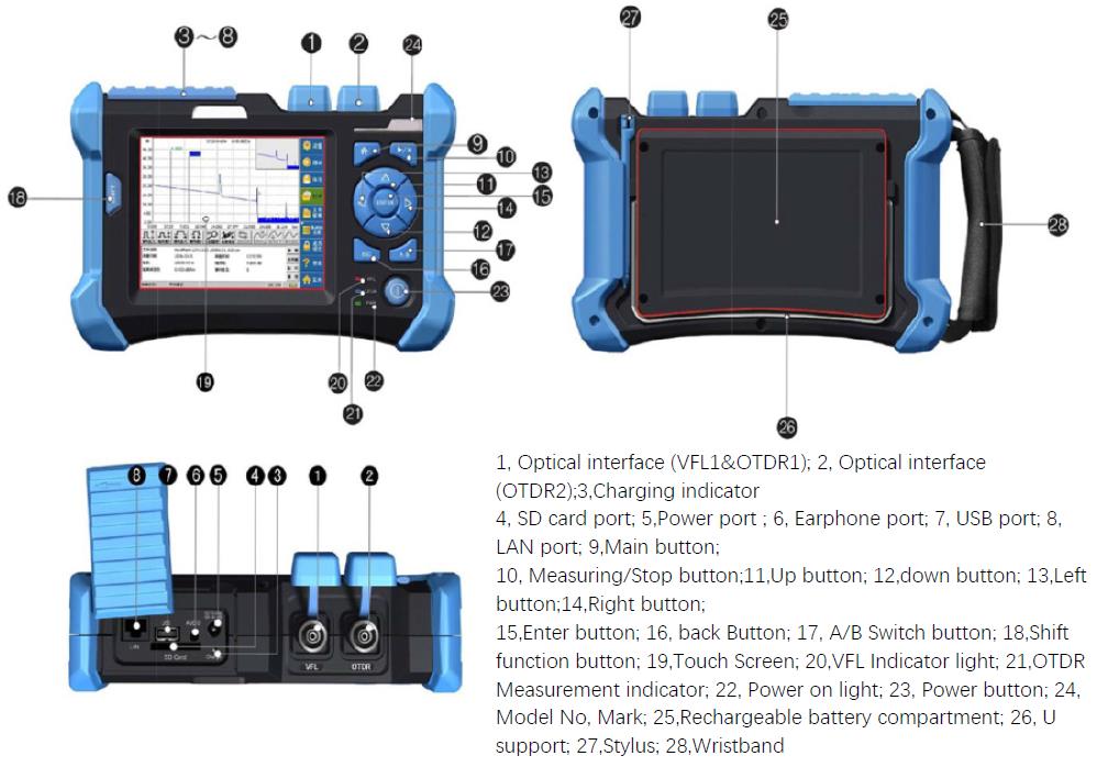 OTDR QX50-MS 1